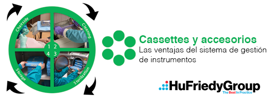 ¿QUE ES SISTEMA IMS?